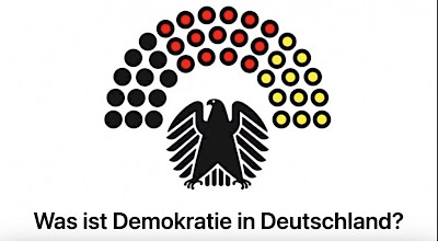 Was bedeutet Demokratie (in Deutschland)? Was bedeutet Demokratie (in Deutschland)?